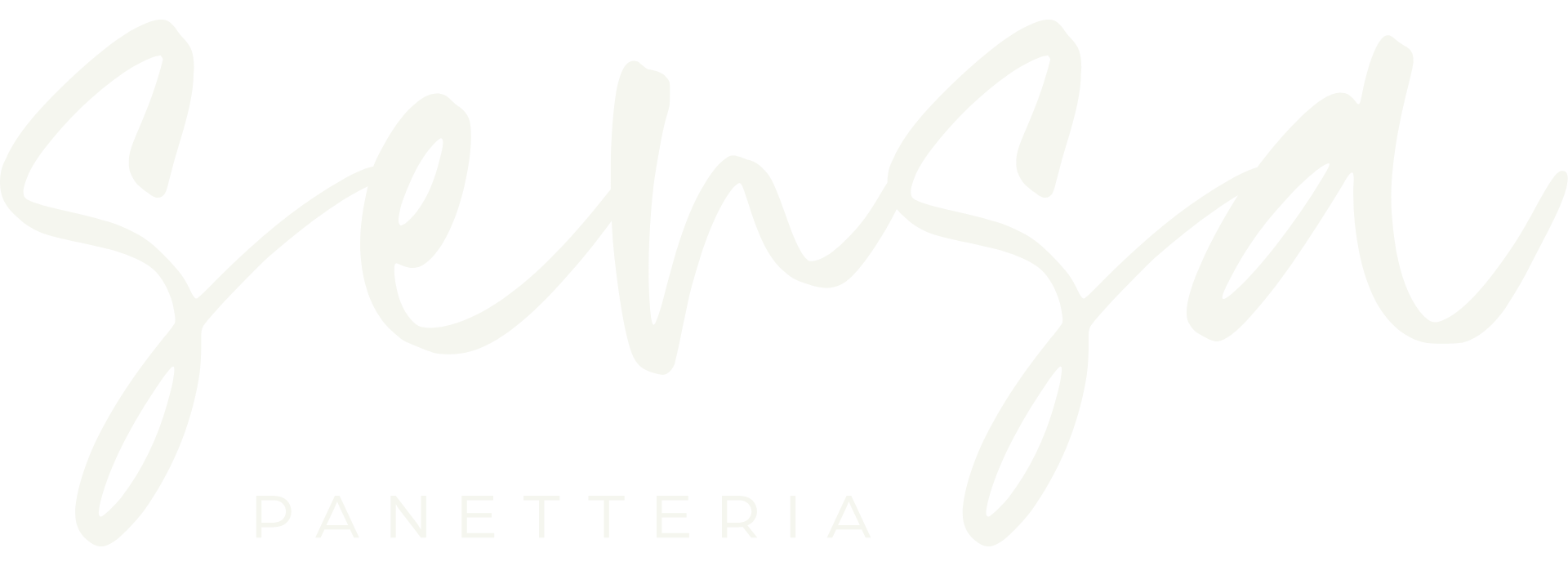 Sensa Panetteria